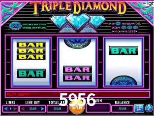 Explorando a Categoria de Eventos em Apostas na 5956